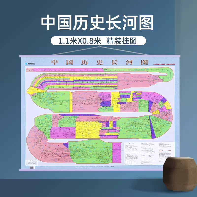 中国历史长河图1 1米挂图上下五千年中学生用图历史地图