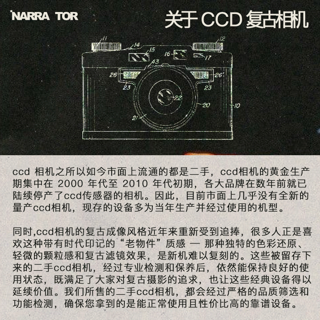 Ricoh GR Digital series CCD retro camera blues moment, film straight out, built-in filter to sweep the streets