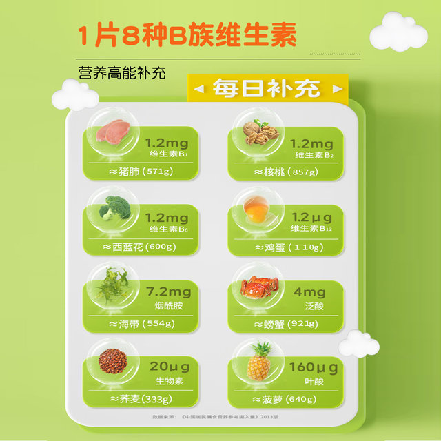 21 Golden Vita children's multivitamin B complex tablets multiple b12 b2 b6 non-teenage vitamin c gummies