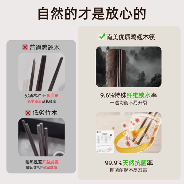 Cooking big emperor chicken wings wood chopsticks household high -end new antibacterial and mildew anti -mildew anti -slip wood fast chopsticks fried high temperature resistance