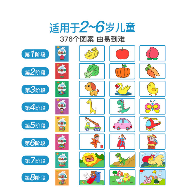 Children's Painting This Kindergarten Painted Color Painting Book Drawing Book 2 -year -old 3 Baby Graffiti Filling Color Picture Painting Collection