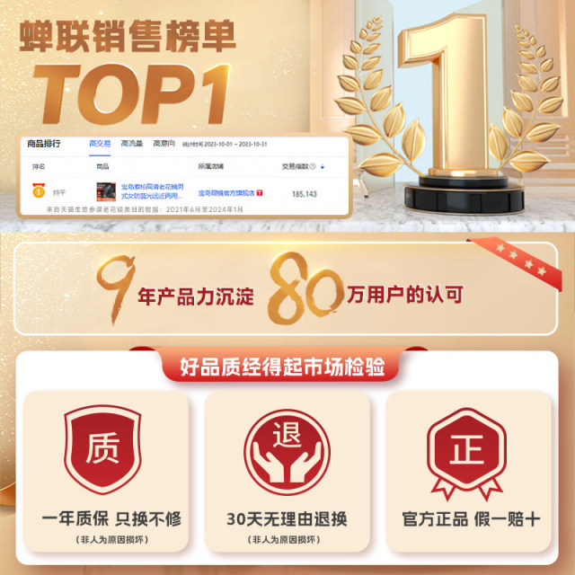 Sobo high-definition reading glasses for men and women anti-blue light far and near dual-use folding portable official authentic reading glasses