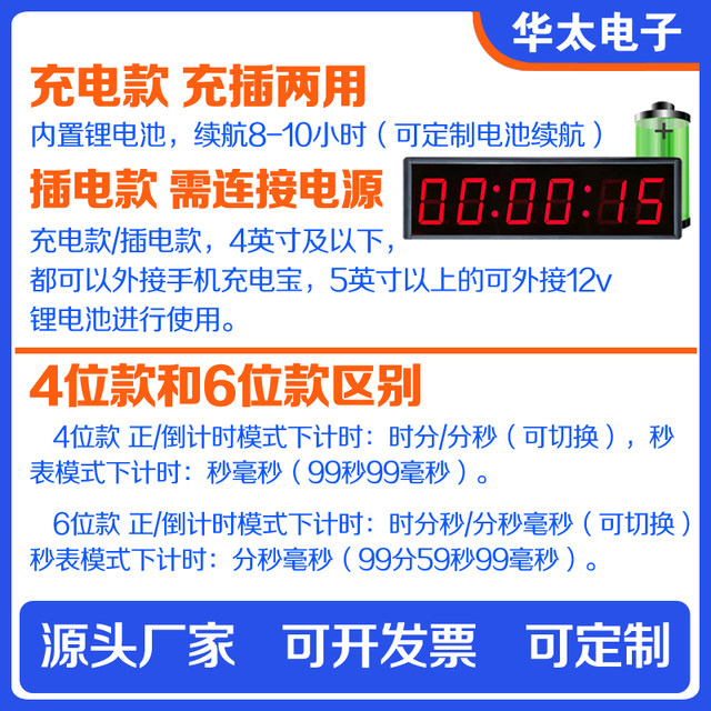 LED timer competition special large size display screen single double ...