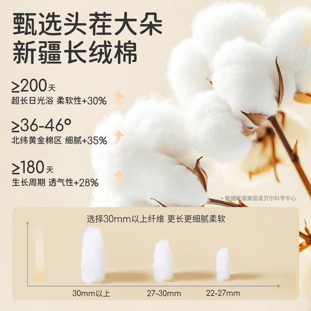 Jingqi baby autumn suit pure cotton high waist belly protection pants children's split clothes boys thermal underwear