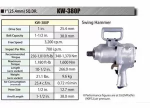 返品交換不可】 空研(KUKEN)kW-3800pro エンジン、過給器、冷却装置