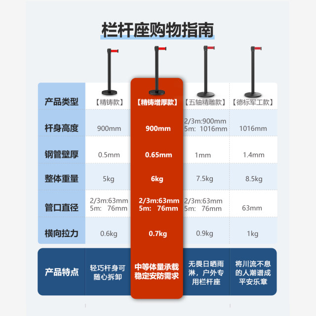 One-meter wire isolation belt telescopic belt fence queue railing isolation guardrail stainless steel bank cordon custom line