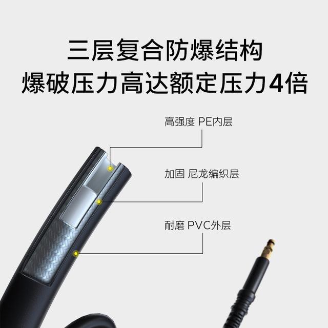 German Kach home high-pressure car washing machine accessories - explosion-proof high-pressure pipe/extension pipe/water outlet pipe