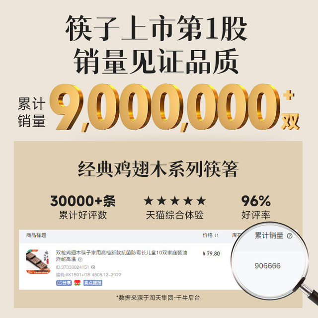 Double gun chicken wenge wooden chopsticks for home high-end antibacterial and mildew 2025 new long children's light luxury high-end home outfit
