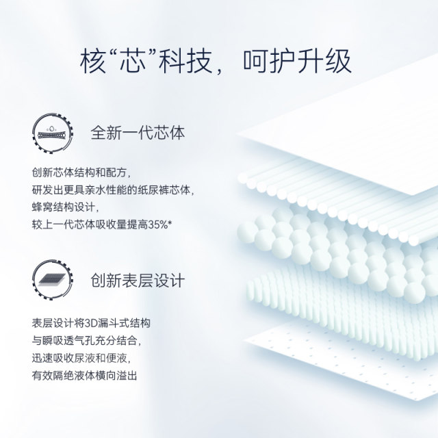 Yiying Poopy Pants Shining Galaxy Trial Pack 4 pieces ultra-thin soft diapers for babies