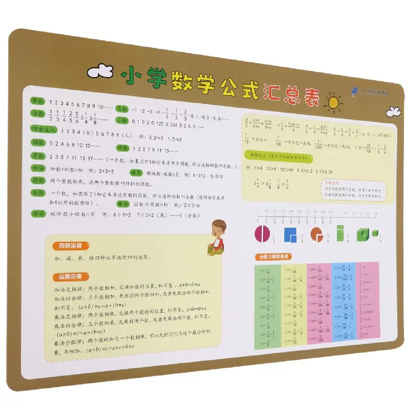 小学生数学公式表 新人首单立减十元 21年11月 淘宝海外
