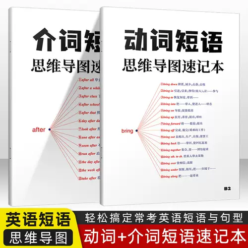 英语动词大全 新人首单立减十元 22年2月 淘宝海外