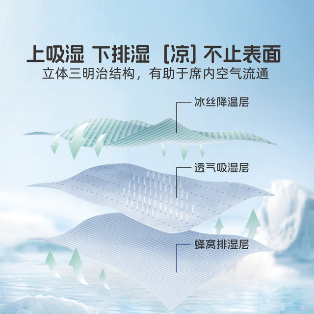 Mercury Home Textile Children's 1000D Antibacterial Ice Silk Mat Maternal and Child Class A Cool Mat Cartoon Embroidery Air Conditioning Bedding Products