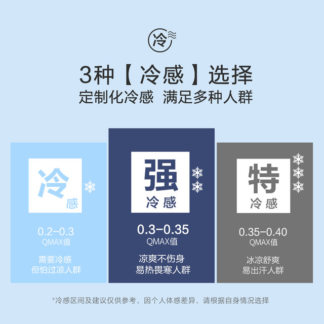 Mercury Home Textiles 4th Generation Ice Cream Class A Antibacterial Summer Cool Quilt Washable Summer Quilt Student Door Air Conditioning Quilt