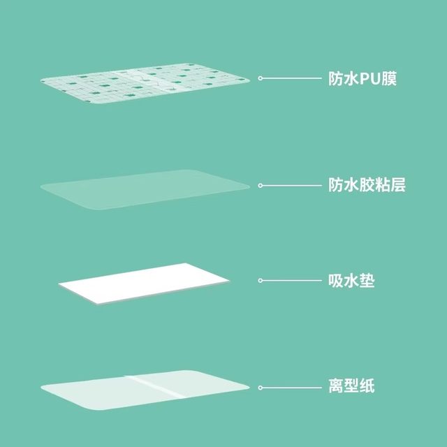 Swimming private sticker bubble hot spring anti -infective artifact female underwear private parts of waterproof protection sticker protection swimming pool is worry -free