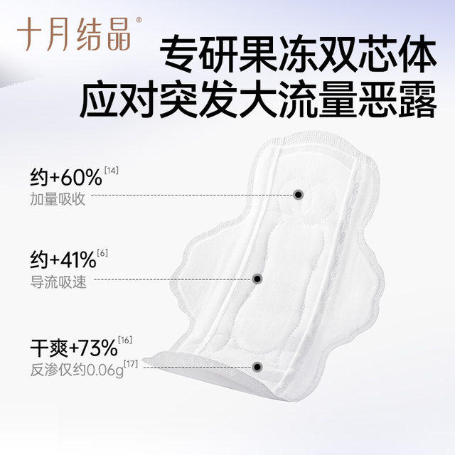 October crystallization probiotics for postpartum women sanitary napkins for medical care grade postpartum special lochia confinement products for postpartum period women