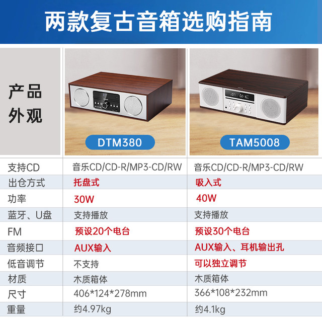 Philips DTM380 combo audio CD all-in-one retro speaker fever-grade CD player machine radio home