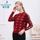 Milanden middle-aged and elderly mothers' clothing 2025 new autumn and winter round neck fashionable printed sweaters women's warm tops