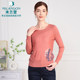 Miranden Middle-aged and Elderly Mothers' Fall 2025 New Fashion Embroidered Round Neck Sweater Women's Long Sleeve Top