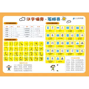 汉字速记 新人首单立减十元 22年3月 淘宝海外