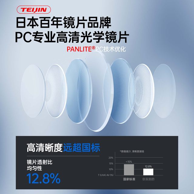 Swimming goggles with a certain degree of myopia swimming goggles men's high-definition anti-fog and waterproof ladies swimming glasses diving glasses large frame coating