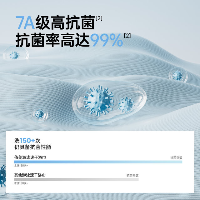 Yumei quick-drying bath towel swimming special towel beach towel adult women sports absorbent warm portable fitness bathrobe