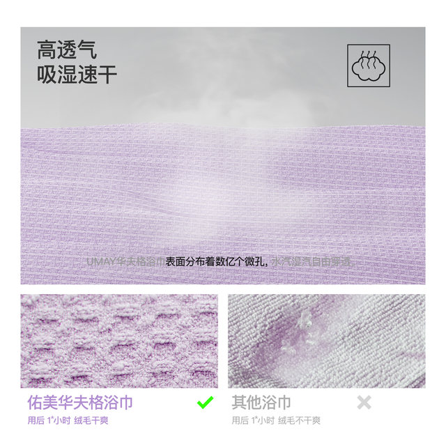 Youmei fast bath towels swimming beach towel women's portable sports adult absorption, fast dry warm spring bathrobe