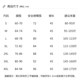 Spring and summer black square dance skirt for women's elastic high waist large size anti-exposure skirt slim and versatile large sway skirt
