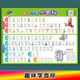 48 International English Alphabet Phonetic Symbols Wall Chart Rhythm Table Natural Phonics Pronunciation Rules Table Wall Sticker Learning Tool
