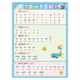26 Chinese Pinyin alphabet wall stickers for first grade initial consonants and finals overall recognition and reading of syllables and spelling complete list wall chart
