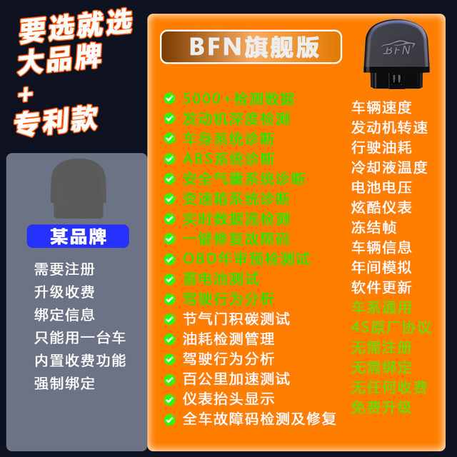 Car fault detector Bluetooth OBD engine diagnostic fault light fault code clearing decoding repair tool