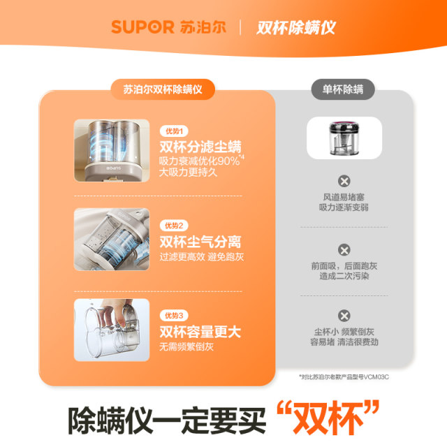 Supor Mite Remover Home Bed Vacuum Cleaner Large Suction UV Sterilizer Machine Mite Remover Double Cup Mite Remover