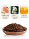 Pamaed cat food 10kg kittens and pregnant female cats away from breast cat cat main food natural cats dry food
