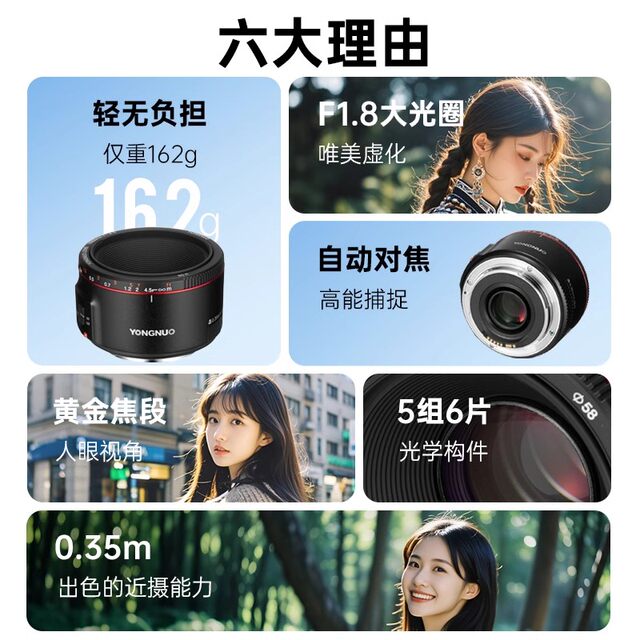 Yongnuo 50mm F1.8 small spittoon 50f18 second-generation fixed-focus lens suitable for Canon EF-port R100/R50 lens