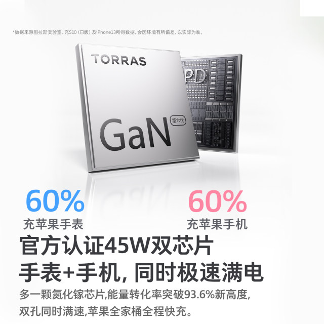 Turas big-eyed boy is suitable for Apple watch charger AppleWatch mobile phone iwatch two-in-one iPhone17ProMax charging head 45W fast charging S11/Ultra3 base 15