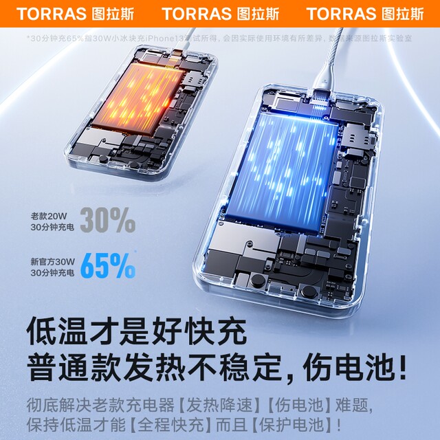 Tulas Little Ice Cube New 45W Applicable to Apple 17 Charger Cable iPhone 17 ProMax Charging Head 16 Mobile Data Cable 40 Fast Charging Air Set 15