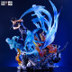 Naruto Figures, Burning Wind, Shisui, Rukeng, Uchiha Series Complete Resonance Super Large Ornament Statue