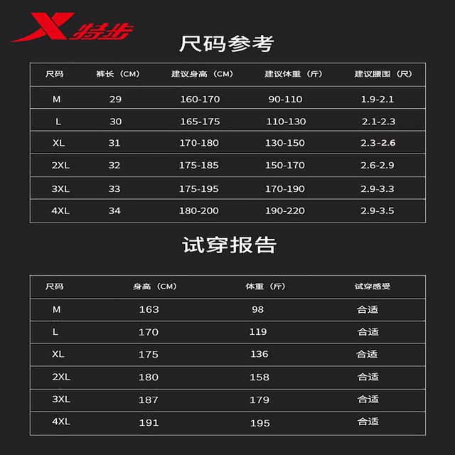 Extended Swimming Bottom Men's Five-point Swimming Bottom Men's 2025 New Adult Anti-Awkward Swimming Equipment Men's Full Set