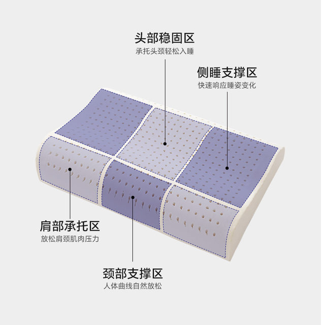 Doctor of Sleep Thailand Natural Latex Pillow Official Flagship Store Genuine Latex Pillow Neck Protection Pillow Helping Household Pillow Core