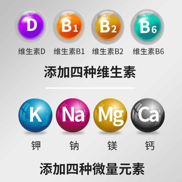 Kinetic acid plus light version of electrolyte salt pills for marathon running, cycling, lactic acid accumulation and acid removal pills