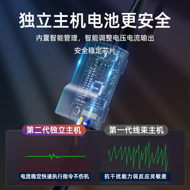 Loyal Guard is suitable for X-Trail QashqaiTianlai Automatic Start-Stop Closer Sylphy Tiida Start-Stop Treasure Modification