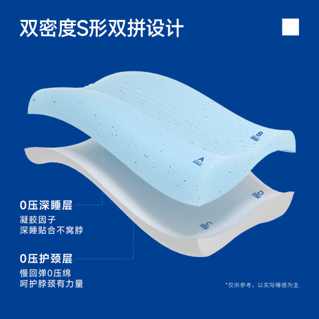 Dream Lily 0 Pressure Deep Sleeping Pillow Pro Slow Resilience Memory Foam Pillow Pro Cervical Spinal Pro Sleeping Adult Pillow Core Men and Women