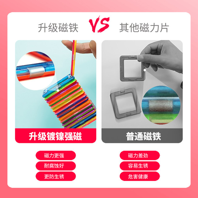 Magnetic film Child Puzzle Toys Magnetic Magnetic Waste Magnetic Female Boys Pure Intelligence assembly Multifunctional
