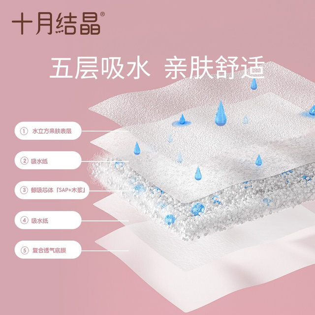 October crystallization disposable breast anti-spray ultra-thin breathable pregnant women with leak-proof breast milk patch during breastfeeding in summer