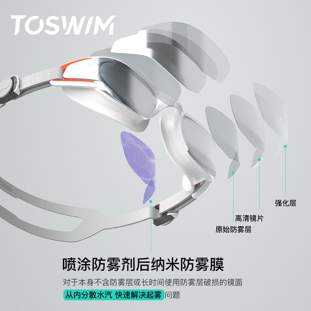 TOSWIM swimming goggles anti-fog agent swimming glasses special high definition application diving defog waterproof professional spray spray