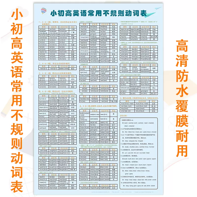 小初高中英语常用不规则动词表挂图原型过去式过去分词语法