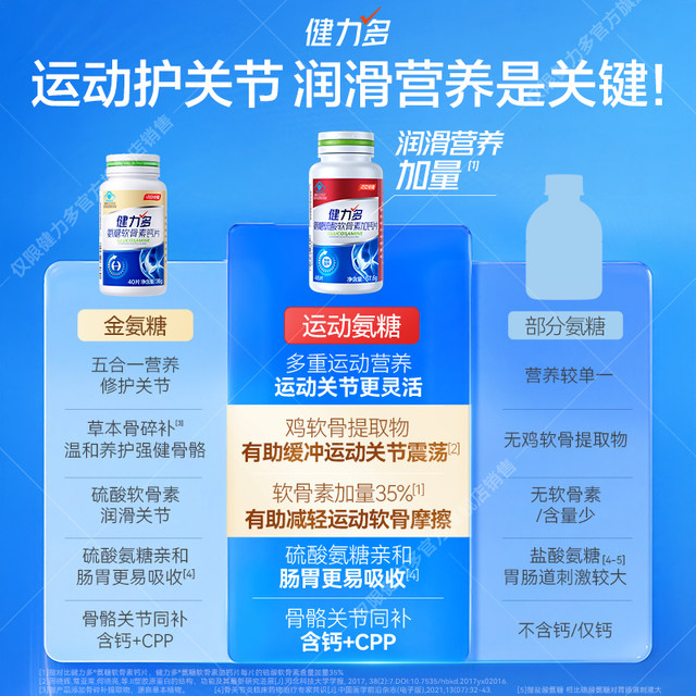 Tomson By-Health Cartilage Replenishing Cartilage Calcium Supplementing Tablets for Young and Middle-aged People