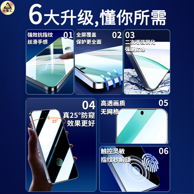 
New full-screen meta-free fingerprint unlocking m60 high-definition anti-peeping MT dust-free silence mte protective film