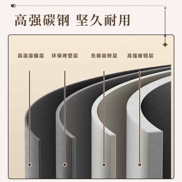 Sanmeng gas water heater pipe cover decorative hole board kitchen wall-mounted artifact ugly boiler storage rack