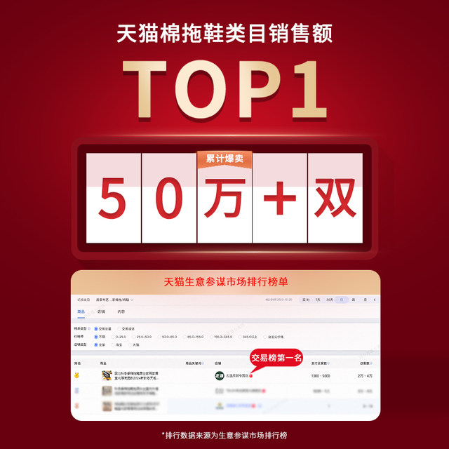 Huili autumn and winter cotton slippers for men's home interior thick sole men's 2025 new winter fur slippers for women