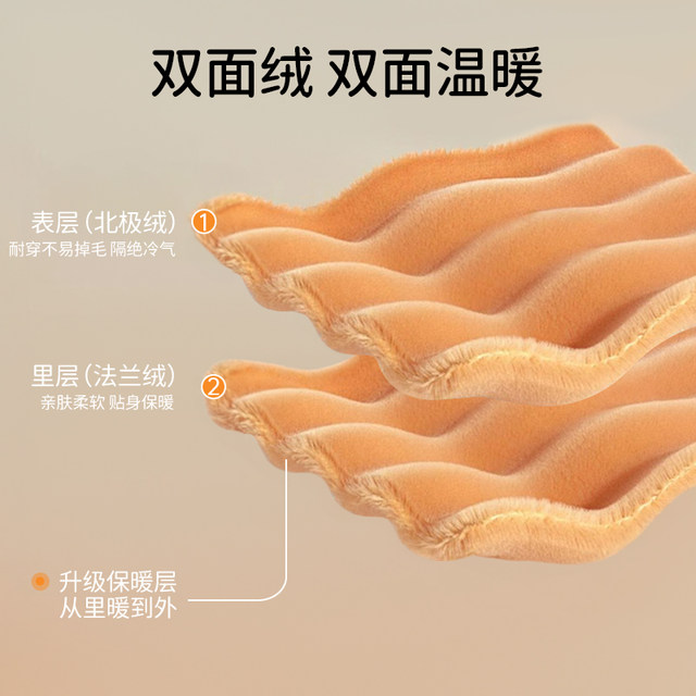 European pregnant girls pajamas and home clothes set 2025 autumn and winter new baby flannel warm two-piece suit